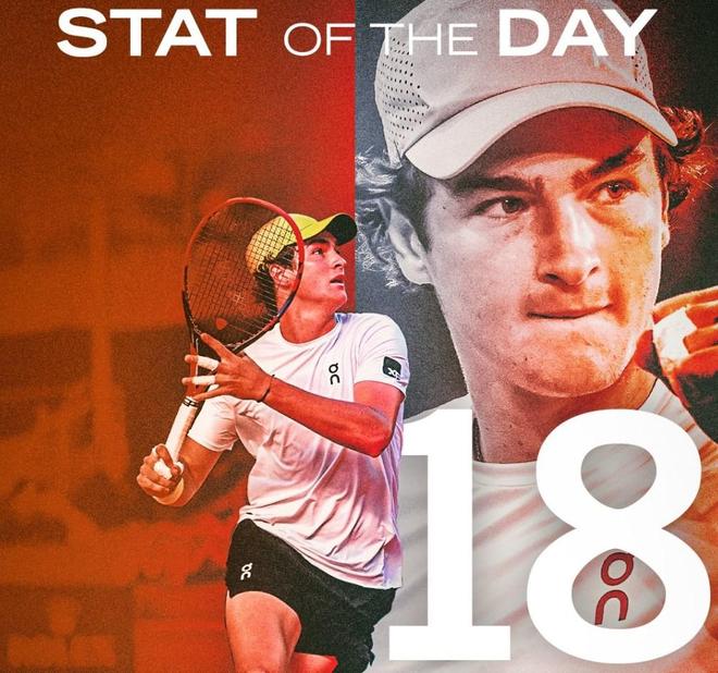 到场上组织 到场上组织