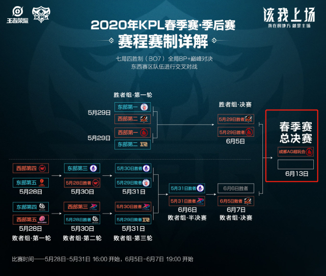 国米将有机 国米将有机
